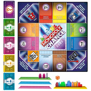 Monopoly Chance Board Game by Hasbro
