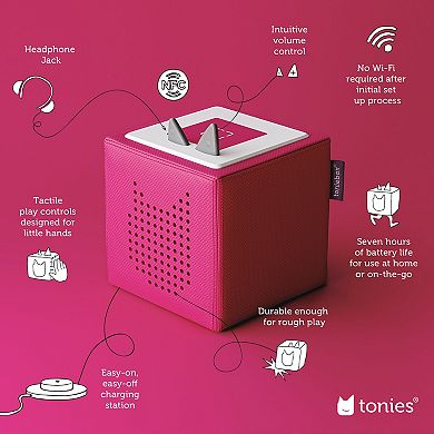 Toniebox Peppa Pig Starter Set