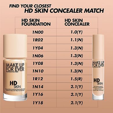 HD Skin Smooth & Blur Undetectable Under Eye Concealer