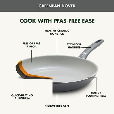 GreenPan Dover 10-in. Healthy Ceramic Nonstick Frypan