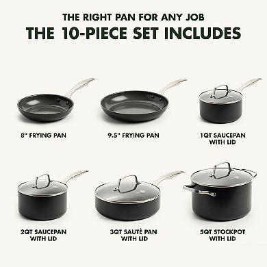 GreenPan Canterbury 10-pc. Nonstick Hard-Anodized Aluminum Cookware Set