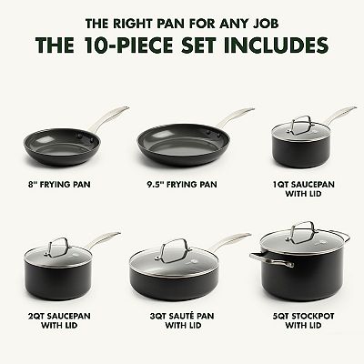 GreenPan Canterbury 10-pc. Nonstick Hard-Anodized Aluminum