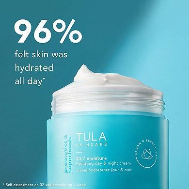 24-7 Moisture Hydrating Day & Night Cream