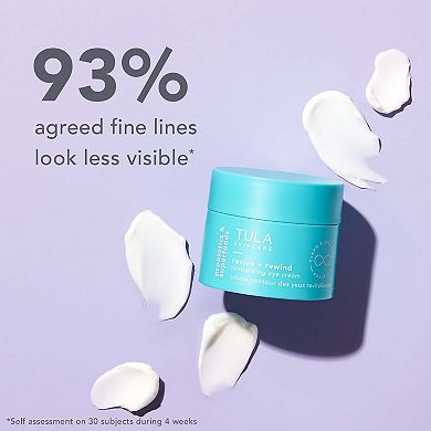 Revive + Rewind Revitalizing Eye Cream