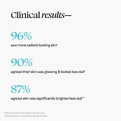 Brightening Treatment Drops Triple Vitamin C Serum