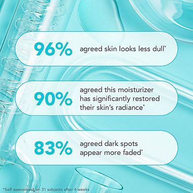 Bright Start Vitamin C Antioxidant Brightening Moisturizer