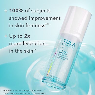 24-7 Ultra Hydration Triple-Hydra Complex Day & Night Serum with Hyaluronic Acid, Squalane & Collagen