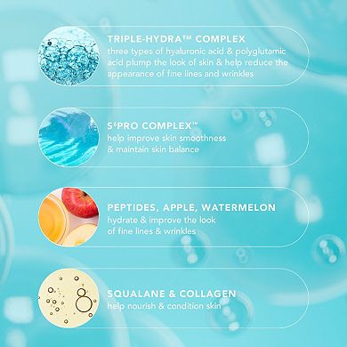 24-7 Ultra Hydration Triple-Hydra Complex Day & Night Serum with Hyaluronic Acid, Squalane & Collagen