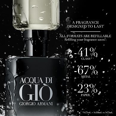 Acqua Di Gio Parfum