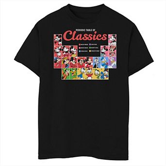 Disney's Mickey Mouse & Friends Boys 8-20 Periodic Table Of Classics Husky Tee
