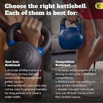High quality Kettlebell Weights For Improved Strength And Longevity