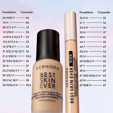 Best Skin Ever Multi-Use Hydrating Glow Concealer
