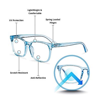 Blue Light Blocking Reading Glasses (Light Blue, 375 Magnification) - Computer