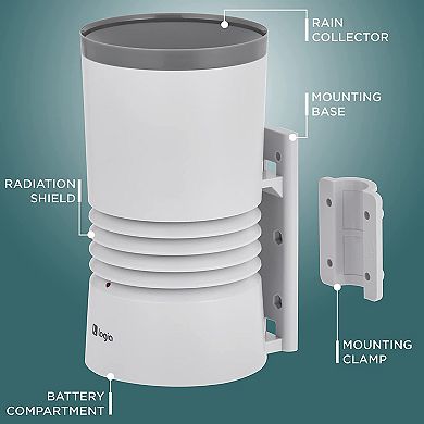 3-in-1 Weather Station With Rain Gauge and LCD Display