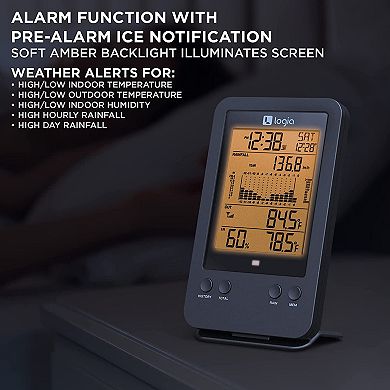 3-in-1 Weather Station With Rain Gauge and LCD Display