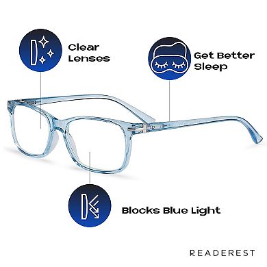 Blue Light Blocking Reading Glasses  Computer Glasses