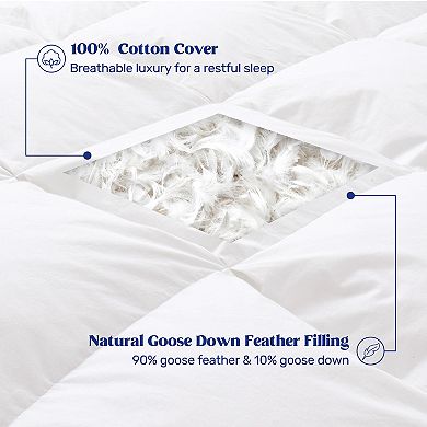 Unikome Hotel Collection Feathers & Down Comforter-Ultra-Soft Cotton Quilted All Season Duvet Insert