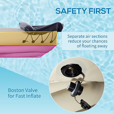 Outsunny 2 Person Inflatable Kayak With Aluminum Paddles, Repair Kit