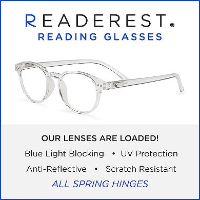 Round Blue Light Blocking Reading Glasses (Clear, 250 Magnification) Computer