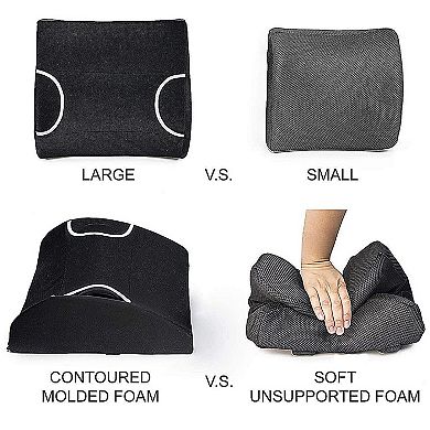 Dr. Pillow Thera-Lumbar Pillow