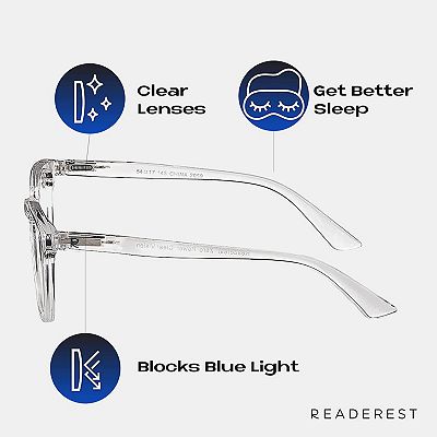 Blue Light Blocking Reading Glasses (Clear, Zero Magnification