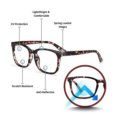 Reading Glasses, Computer Glasses for Men and Women, Anti Glare, Anti Eyestrain, UV Protection