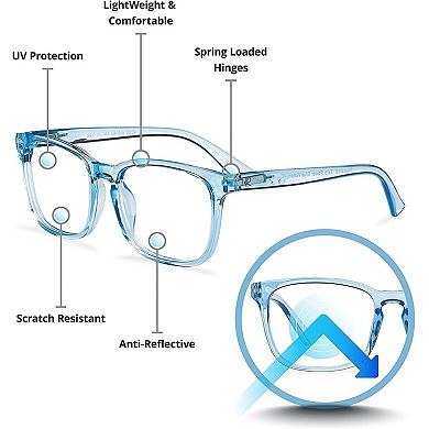 Blue Light Blocking Reading Glasses, Eye Protection Computer Eyeglasses