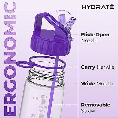 Motivational Water Bottle With Straw And Time Markings, Bpa Free, Drop Proof Sports Bottle