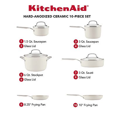 KitchenAid® 10-pc. Hard Anodized Ceramic Nonstick Cookware Set