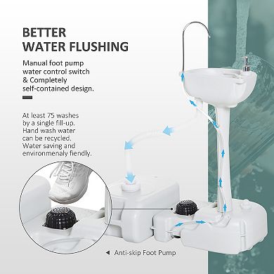 kleankin Outdoor Camp Hand Sink Removable Hand Washing Basin Sanitary Ware