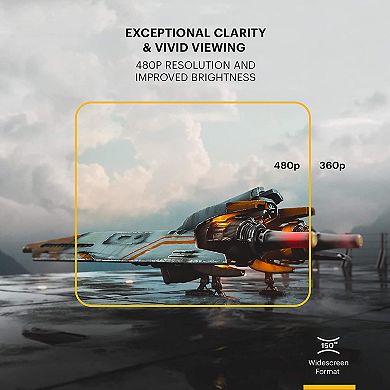 FLIK X4 Home Projector, 480p Portable Home Theater Projector with 1080p Compatibility