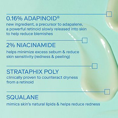 acne+ adapinoid Gel with Niacinamide + Squalane