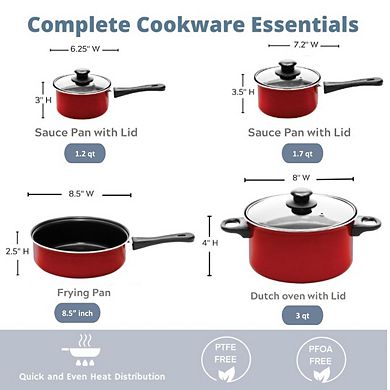 Carbon Steel Nonstick Petite Cookware Set