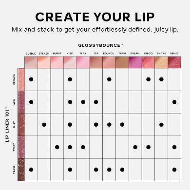 Glossybounce High-Shine Hydrating Lip Gloss Oil