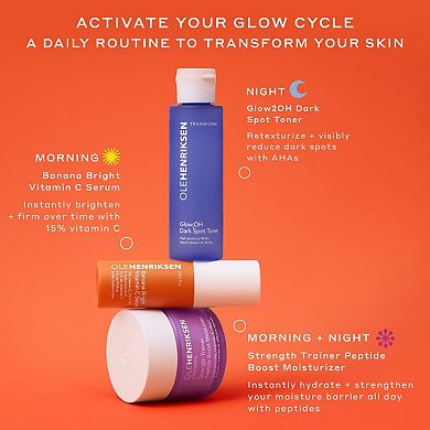 The Glow Cycle Skincare Set 