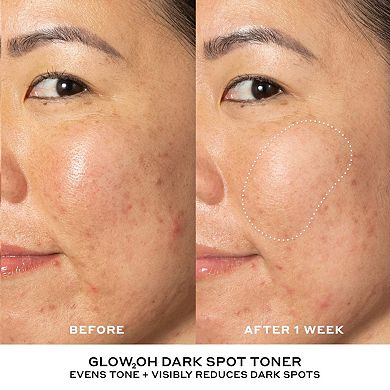 The Glow Cycle Skincare Set