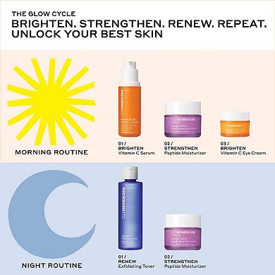The Glow Cycle Skincare Set