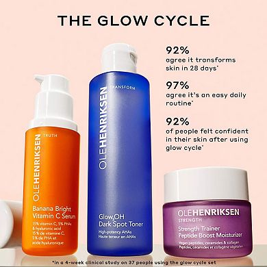 The Glow Cycle Skincare Set 