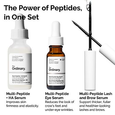 Power of Peptides Set