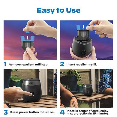 Thermacell Mosquito Repellent Rechargable Refills