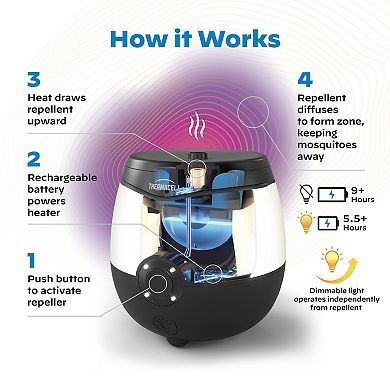 Thermacell EL55 Rechargeable Mosquito Repellent + Glow Light