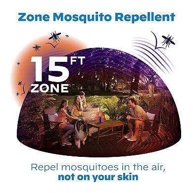 Thermacell Mosquito Repellent Patio Shield