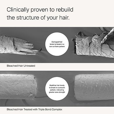 Mini Triple Bond Complex Leave-in Hair Treatment