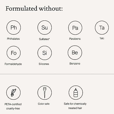 Mini Perfect Hair Day (PhD) Dry Shampoo