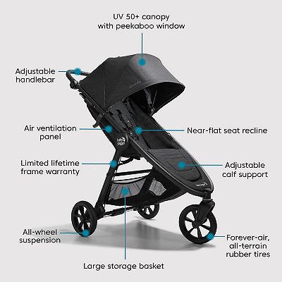 city mini backpack stroller Baby Jogger GT3 Single 3 weeks for The 2021 Baby Jogger City Tour 2 folds small for big adventures Baby Jogger City Mini Air