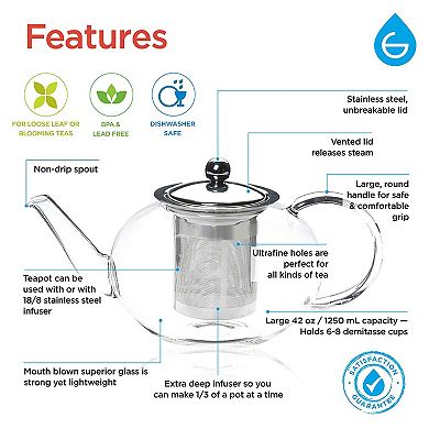 GROSCHE JOLIETTE Glass Infuser Teapot, Stainless Steel Lid & Strainer