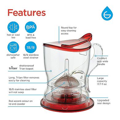 GROSCHE Aberdeen Easy Pour Tea Steeper Teapot