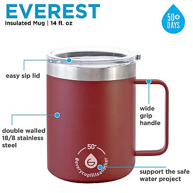 GROSCHE EVEREST Insulated Stainless Steel Travel Mug