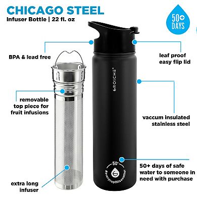 GROSCHE CHICAGO STEEL Insulated Stainless Steel 22-oz. Water Bottle