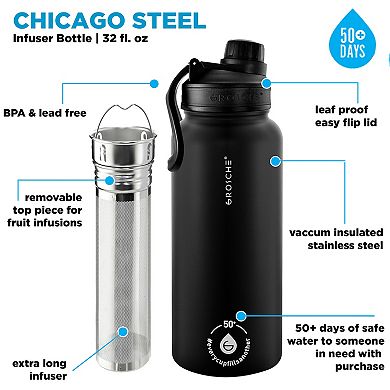 GROSCHE CHICAGO STEEL Insulated Stainless Steel 32-oz. Water Bottle